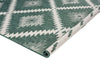 Randwick Green Aztec Rug