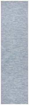 River Blue Waterproof Runner | Outdoor Runners Belrose | Rugs N Timber