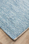 River Blue Waterproof Runner | Outdoor Runners Belrose | Rugs N Timber
