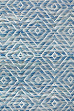 River Blue Waterproof Runner | Outdoor Runners Belrose | Rugs N Timber