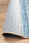 River Blue Waterproof Runner | Outdoor Runners Belrose | Rugs N Timber