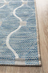 River Blue Waterproof Runner | Outdoor Runners Belrose | Rugs N Timber