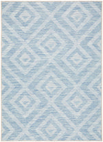 River Blue Waterproof Rug | Outdoor Rugs Belrose | Rugs N Timber